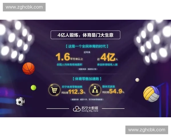 体育新零售创新模式推动行业发展与消费者体验升级的探索与思考