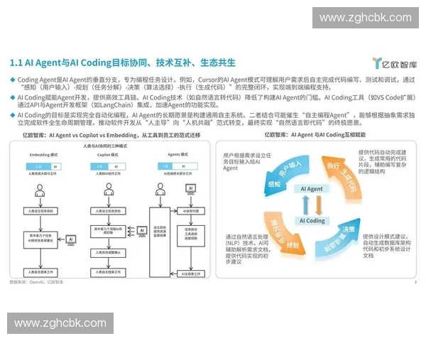 洞察全球体育产业升级路径与商业生态重构的未来发展趋势报告标题设计