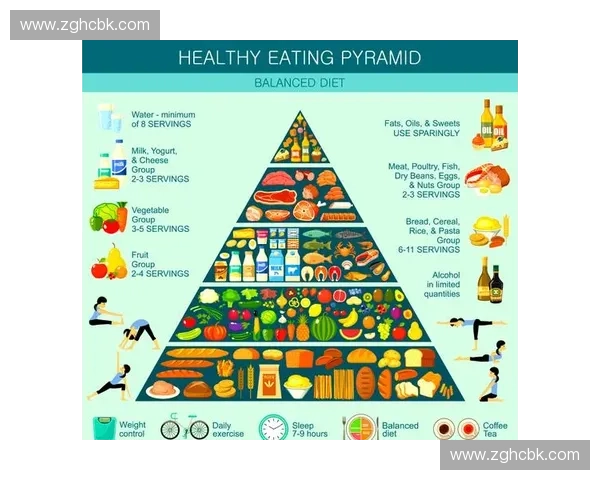 以科学膳食管理为核心提升健康生活方式与营养均衡策略
